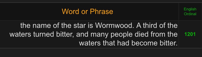 July 19 Microsoft/Crowdstrike IT Outage and&nbsp;Wormwood