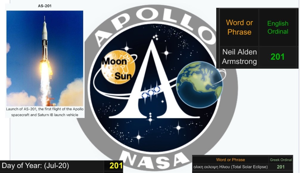 Apollo, Artemis and&nbsp;201